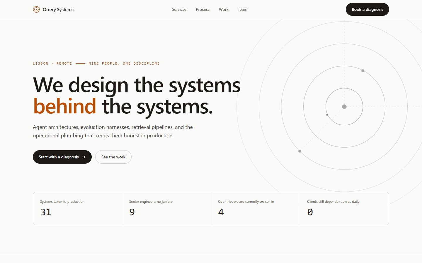 The top of the landing page Fable 5 wrote