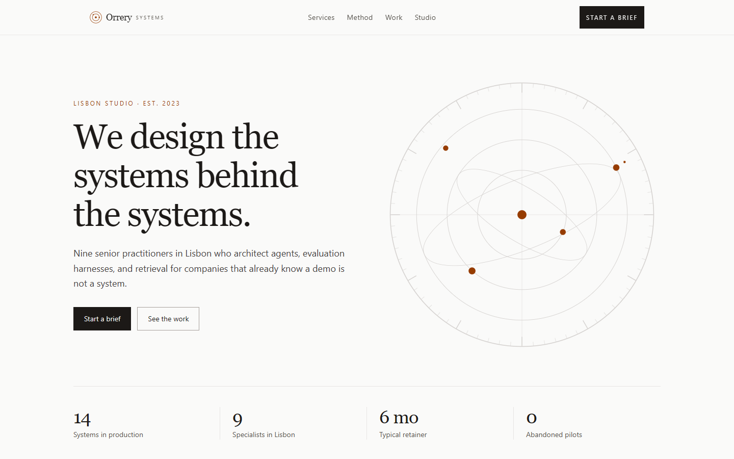 The top of the landing page Grok 4.6 wrote